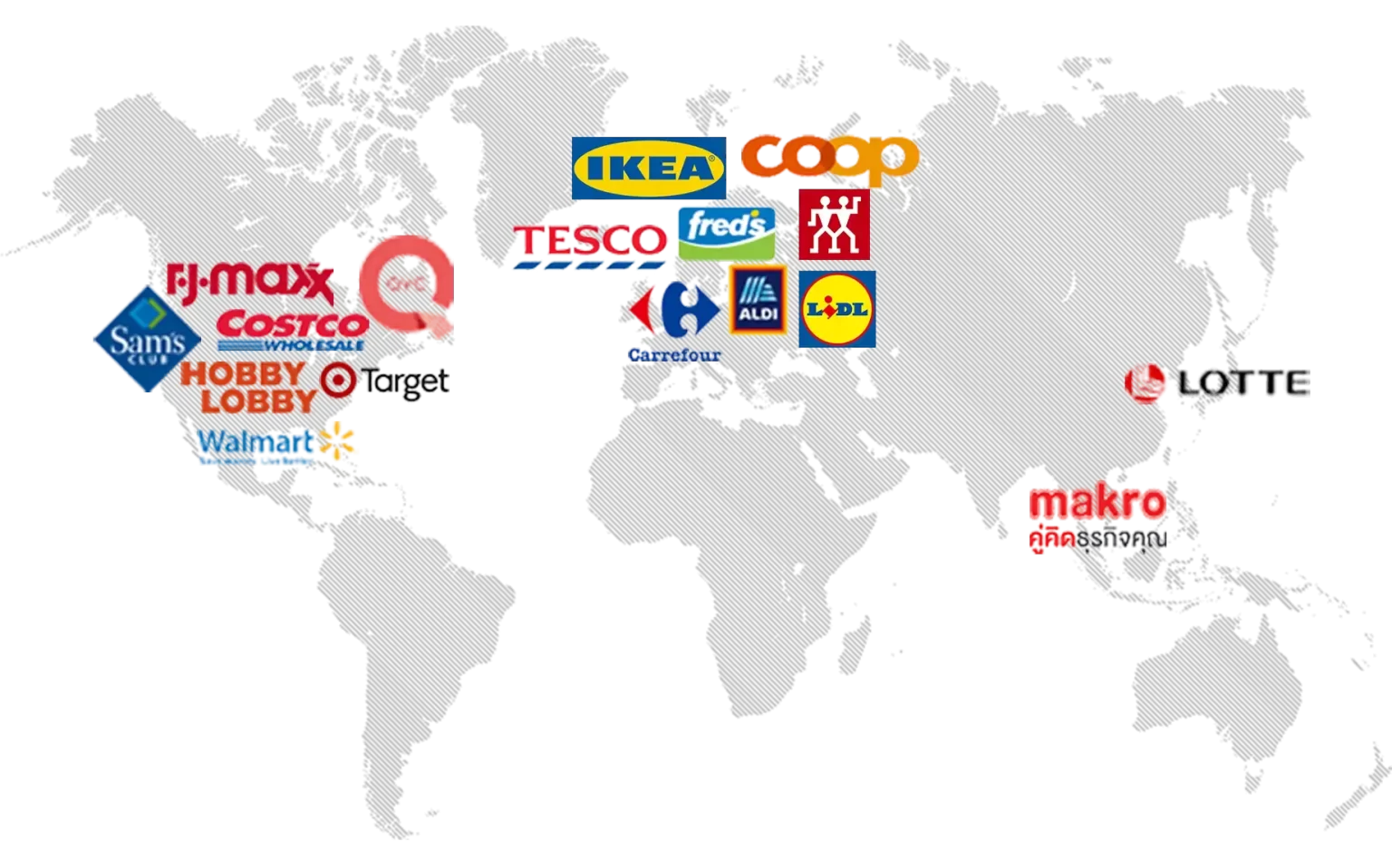 Serving over a hundred brands and supermarkets worldwide